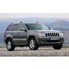 Priečniky Thule Evo Jeep Grand Cherokee 2002-2010 s pozdĺžnikmi Priečniky Thule Evo Jeep Grand Cherokee 2002-2010 s pozdĺžnikmi