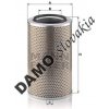 MANN FILTER Vzduchový filter MANN FILTER C 23 440/1 MANN FILTER Vzduchový filter MANN FILTER C 23 440/1