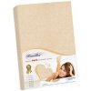 Bellatex plachta Froté svetlobéžová 90x200x40 Bellatex plachta Froté svetlobéžová 90x200x40
