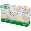 Brio koľajnice sada Brio koľajnice sada