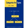 Categories for Types Categories for Types
