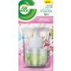 AIR WICK Elektric náplň 19 ml MAGNOLIA AIR WICK Elektric náplň 19 ml MAGNOLIA