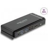 Delock DisplayPort 1.4 KVM Switch 8K 60 Hz s USB 5 Gbps a Audio (11476) Delock DisplayPort 1.4 KVM Switch 8K 60 Hz s USB 5 Gbps a Audio (11476)
