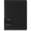 Moleskine Zošity Smart mäkké dosky B5 čisté 2 ks čierne