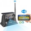CARCLEVER CW1-CAM9WIFISBAT CARCLEVER CW1-CAM9WIFISBAT