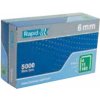 Rapid 140/12 Rapid 140/12