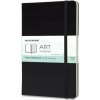 Moleskine Notový zápisník L A5 Notový Tvrdá väzba Čierny Moleskine Notový zápisník L A5 Notový Tvrdá väzba Čierny
