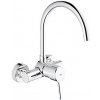 GROHE 32667001