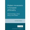 Modern Movements in European Philosophy (Richard Kearney)(Brožovaná) Modern Movements in European Philosophy (Richard Kearney)(Brožovaná)