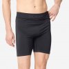 DECATHLON Pánske dlhé kompresné boxerky pod boardové šortky čierne M DECATHLON Pánske dlhé kompresné boxerky pod boardové šortky čierne M