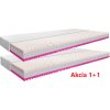 BENAB, Orthopedic Start Plus 1+1 + darček 1x chránič matraca, 200 x 120 cm ATYP, CHLOE AKTIV BENAB, Orthopedic Start Plus 1+1 + darček 1x chránič matraca, 200 x 120 cm ATYP, CHLOE AKTIV