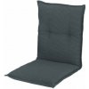 Doppler STAR 7040 antracitový 110 x 48 x 6 cm Doppler STAR 7040 antracitový 110 x 48 x 6 cm