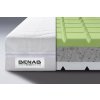BENAB Matrac MEMORY SUPRA Tvrdosti a rozmery: tvrdost T3 rozmer 160x200 BENAB Matrac MEMORY SUPRA Tvrdosti a rozmery: tvrdost T3 rozmer 160x200
