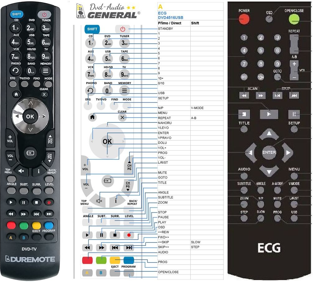 Diaľkový ovládač General ECG DVD2610USB, DVD3230, DVD4516USB