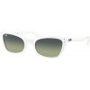 Dámske Slnečné Okuliare RAY BAN RB2299975BH52 (Šošovky/Mostík/Tempel) 52/21/145 mm) Dámske Slnečné Okuliare RAY BAN RB2299975BH52 (Šošovky/Mostík/Tempel) 52/21/145 mm)