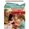 Pedagogická diagnostika v MŠ - Zora Syslová Pedagogická diagnostika v MŠ - Zora Syslová