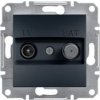 Schneider Electric EPH3400171 Schneider Electric EPH3400171