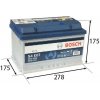 BOSCH S4 65Ah EFB Autobatéria 12V , 650A , 0 092 S4E 070 BOSCH S4 65Ah EFB Autobatéria 12V , 650A , 0 092 S4E 070