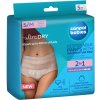 Canpol babies Jednorazové popôrodné nohavičky s vložkou 2v1 S/M (5ks) Canpol babies Jednorazové popôrodné nohavičky s vložkou 2v1 S/M (5ks)