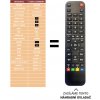 Predátor Technics SC-CH9 náhradný diaľkový ovládač iného vzhľadu Predátor Technics SC-CH9 náhradný diaľkový ovládač iného vzhľadu