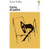 CARTA AL PADRE CARTA AL PADRE