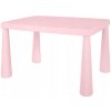 DETSKÝ STOLÍK SVETLORUŽOVÝ PLASTOVÝ STÔL PUDROVÁ RUŽOVÁ DETSKÝ STOLÍK SVETLORUŽOVÝ PLASTOVÝ STÔL PUDROVÁ RUŽOVÁ