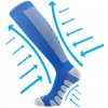 VOXX kompresné ponožky Formig modré 1 pár 43-46 117959 VOXX kompresné ponožky Formig modré 1 pár 43-46 117959