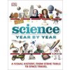 Science Year by Year Science Year by Year