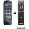 Predátor Technics EUR642210 náhradný diaľkový ovládač iného vzhľadu Predátor Technics EUR642210 náhradný diaľkový ovládač iného vzhľadu