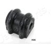 JAPANPARTS Ložiskové puzdro stabilizátora RU-K06 JAPANPARTS Ložiskové puzdro stabilizátora RU-K06