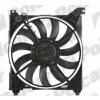 Hyundai SANTA FE 2/01-05 ventilátor vodného chladiča 2,0i-2,0CRD Hyundai SANTA FE 2/01-05 ventilátor vodného chladiča 2,0i-2,0CRD