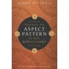 Discover the Aspect Pattern in Your Birth Chart: A Comprehensive Guide Mitchell Glenn Discover the Aspect Pattern in Your Birth Chart: A Comprehensive Guide Mitchell Glenn