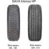 Sava INTENSA HP 91V 205/60/R15 91V Sava INTENSA HP 91V 205/60/R15 91V