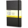 Moleskine Zápisník tvrdé dosky A6 štvorčekový čierny Moleskine Zápisník tvrdé dosky A6 štvorčekový čierny