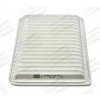 Vzduchový filter CHAMPION (FEDERAL-MOGUL) CAF100832P Vzduchový filter CHAMPION (FEDERAL-MOGUL) CAF100832P