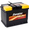 Energizer EP60-L2X