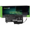 Green Cell TS51 2200 mAh batéria - neoriginálna Green Cell TS51 2200 mAh batéria - neoriginálna