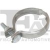 FA1 224-872