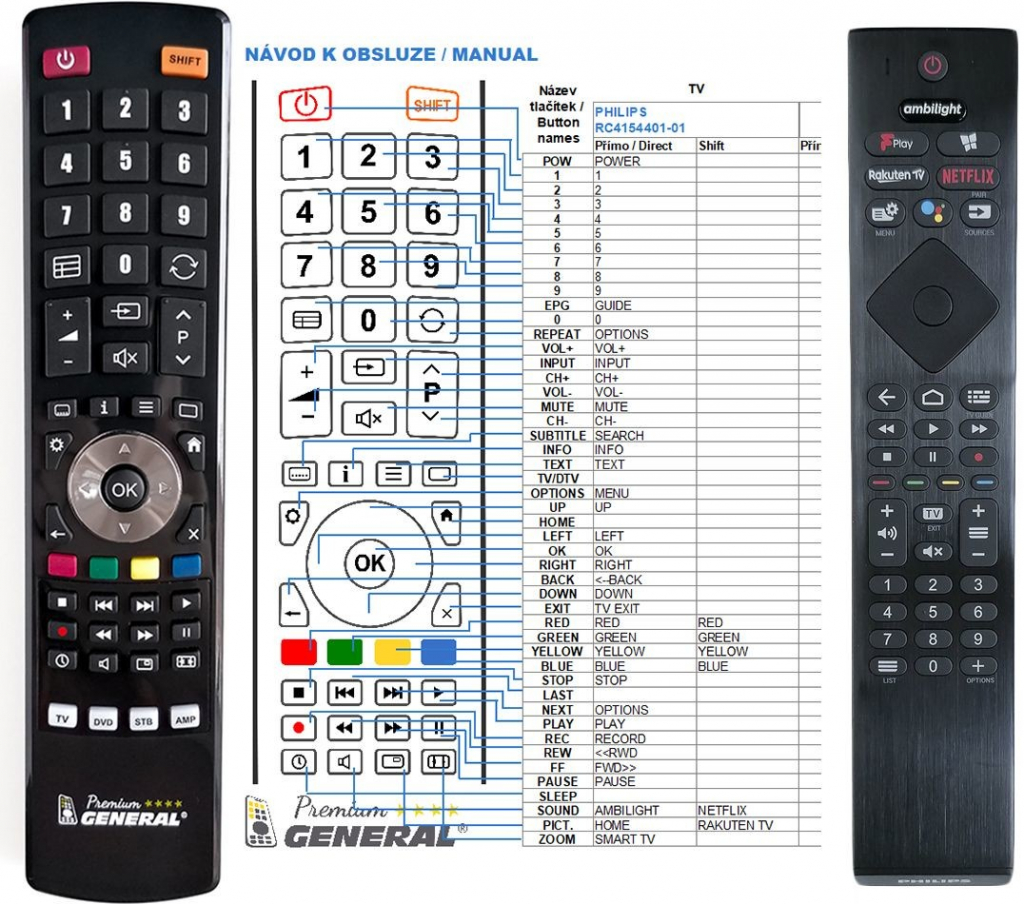 Diaľkový ovládač General Philips YKF474-B003