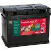Batéria AGM fleece 12V/75Ah Premium Batéria AGM fleece 12V/75Ah Premium