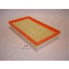 JAPANPARTS Vzduchový filter FA-715S JAPANPARTS Vzduchový filter FA-715S