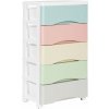 ModernHome PJJCBS0024-05C Úložný regál s 5 zásuvkami na kolieskach, 75 × 27 × 39 cm ModernHome PJJCBS0024-05C Úložný regál s 5 zásuvkami na kolieskach, 75 × 27 × 39 cm