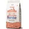 MONGE Natural Superpremium All Breeds Puppy 2,5kg monoproteínové krmivo losos/ryža pre šteňatá všetkých plemien MONGE Natural Superpremium All Breeds Puppy 2,5kg monoproteínové krmivo losos/ryža pre šteňatá všetkých plemien