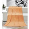 Brotex Mikro deka na jednolôžko 150x200 cm Lososová farba Brotex Mikro deka na jednolôžko 150x200 cm Lososová farba