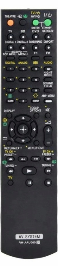 Diaľkový ovládač Emerx Sony RM-AAU060