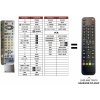 Predátor Panasonic EUR511200 (TV+VCR) náhradný diaľkový ovládač iného vzhľadu Predátor Panasonic EUR511200 (TV+VCR) náhradný diaľkový ovládač iného vzhľadu