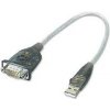 ATEN USB - RS232 prevodník UC-232A ATEN USB - RS232 prevodník UC-232A