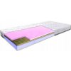Matrac MATERACE Z GÓR Breeze II HR H3 H4 tvrdý 200 x 90 x 15 cm Matrac MATERACE Z GÓR Breeze II HR H3 H4 tvrdý 200 x 90 x 15 cm