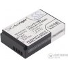 Real Power Canon LP-E12MX