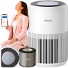 Čistička vzduchu Philips PureProtect Quiet 2200 AC2220/10 Čistička vzduchu Philips PureProtect Quiet 2200 AC2220/10